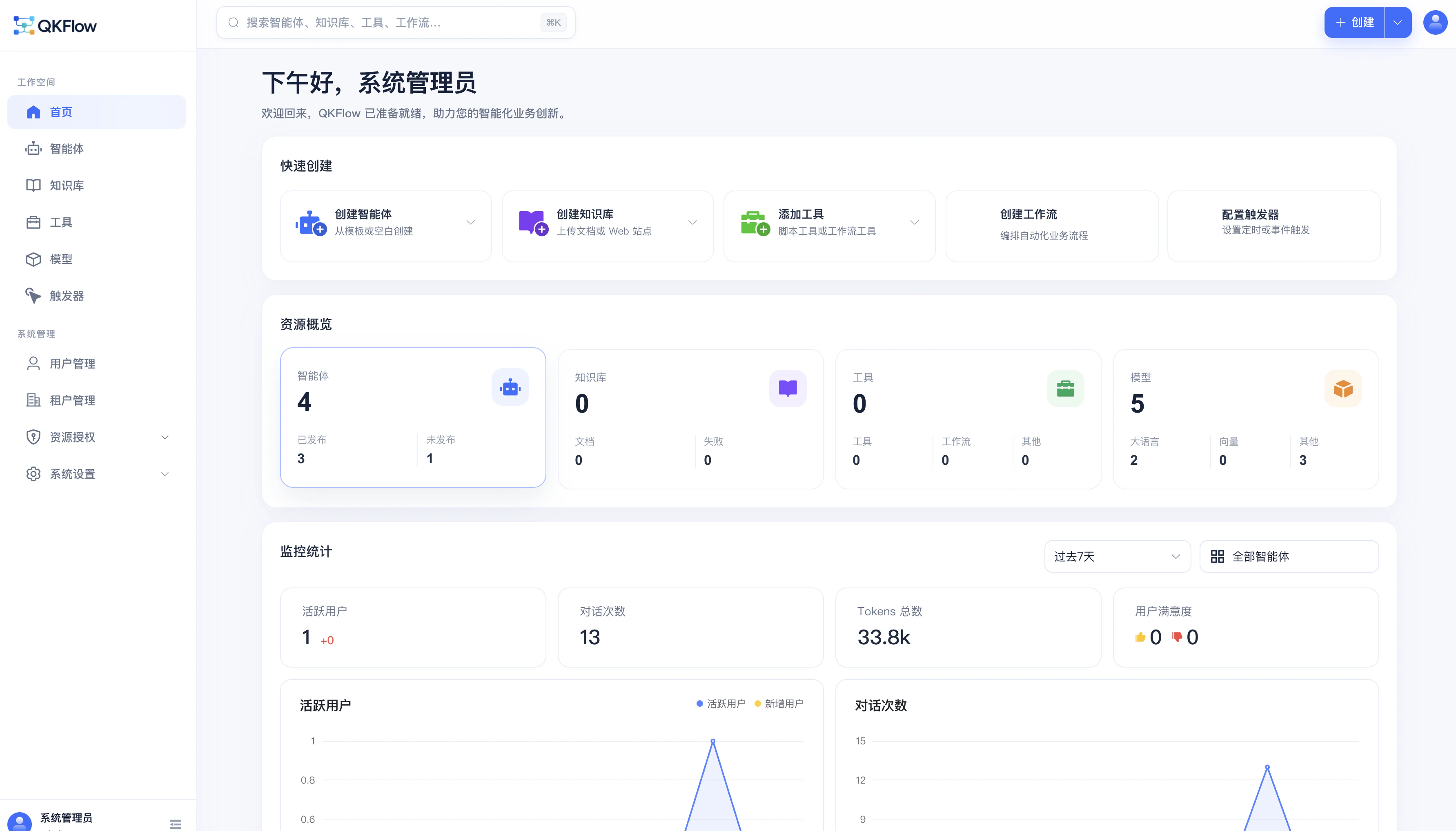 QKFlow企业级智能体平台产品界面