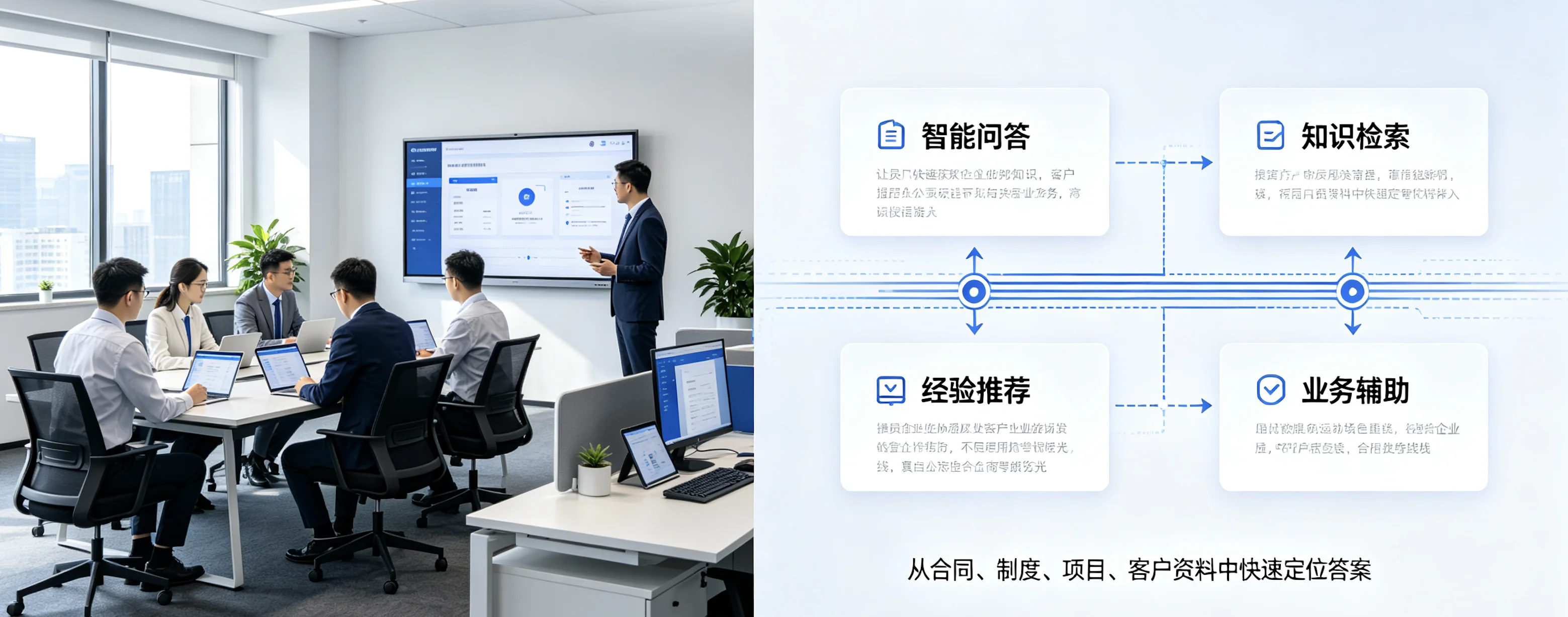 企业团队通过知识助手完成智能问答、检索、经验推荐和业务辅助